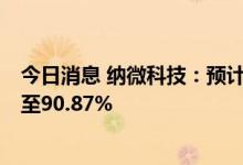 今日消息 纳微科技：预计前三季度净利润同比增长82.19%至90.87%