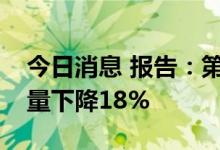 今日消息 报告：第三季度全球个人电脑出货量下降18%