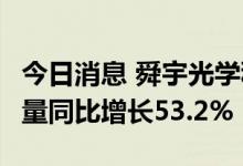 今日消息 舜宇光学科技9月手机摄像模组出货量同比增长53.2%