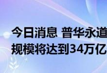 今日消息 普华永道：到2026年全球ESG基金规模将达到34万亿美元