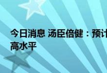 今日消息 汤臣倍健：预计2022年公司销售费用率维持在较高水平