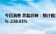 今日消息 苏盐井神：预计前三季度净利润同比增长181.77%-238.03%