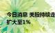 今日消息 美股持续走低，标普500指数跌幅扩大至1%