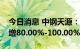 今日消息 中钢天源：预计前三季度净利同比增80.00%-100.00%