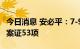 今日消息 安必平：7-9月获得国内医疗器械备案证53项