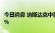 今日消息 纳斯达克中国金龙指数跌幅扩大至4%