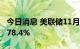 今日消息 美联储11月加息75个基点的概率为78.4%