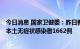 今日消息 国家卫健委：昨日新增本土确诊病例427例，新增本土无症状感染者1662例