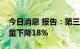 今日消息 报告：第三季度全球个人电脑出货量下降18%