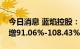 今日消息 蓝焰控股：预计前三季度净利同比增91.06%-108.43%