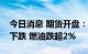 今日消息 期货开盘：国内期货夜盘开盘多数下跌 燃油跌超2%