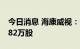 今日消息 海康威视：今日耗资约2亿元回购682万股