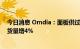 今日消息 Omdia：面板供过于求最严重时间已过，明年出货量增4%