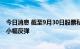 今日消息 截至9月30日股票私募仓位指数为80.12% 较上周小幅反弹