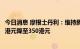 今日消息 摩根士丹利：维持腾讯控股增持评级 目标价由400港元降至350港元