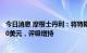 今日消息 摩根士丹利：将特斯拉目标价由383美元下调至350美元，评级增持