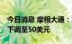 今日消息 摩根大通：将辉瑞目标价从57美元下调至50美元