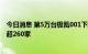 今日消息 第5万台极氪001下线 今年内极氪直营线下门店将超260家