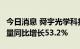 今日消息 舜宇光学科技9月手机摄像模组出货量同比增长53.2%