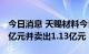 今日消息 天赐材料今日涨停 深股通买入2.81亿元并卖出1.13亿元