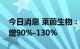 今日消息 莱茵生物：预计前三季度净利同比增90%-130%