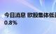 今日消息 欧股集体低开 欧洲斯托克50指数跌0.8%