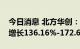 今日消息 北方华创：预计前三季度净利同比增长136.16%-172.62%