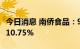 今日消息 南侨食品：9月合并营业收入同比降10.75%