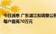 今日消息 广东湛江拟调整公积金贷款额度，第一次申请提至每户最高70万元
