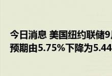 今日消息 美国纽约联储9月消费者预期报告：一年期通胀率预期由5.75%下降为5.44%