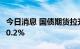 今日消息 国债期货拉升 10年期主力合约上涨0.2%