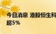 今日消息 港股恒生科技指数涨2% 日内振幅超5%