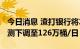 今日消息 渣打银行将2023年石油需求增长预测下调至126万桶/日