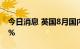 今日消息 英国8月国内生产总值环比下滑0.3%