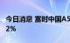 今日消息 富时中国A50指数期货开盘上涨0.32%