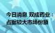 今日消息 双成药业：注射用比伐芦定在美已占据较大市场份额