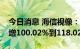 今日消息 海信视像：预计第三季度净利同比增100.02%到118.02%