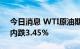 今日消息 WTI原油期货跌破88美元/桶，日内跌3.45%