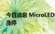 今日消息 MicroLED板块持续拉升 TCL科技涨停