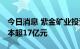 今日消息 紫金矿业投资成立合伙企业 注册资本超17亿元