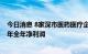 今日消息 8家深市医药医疗企业三季度全盈利，迈瑞已超去年全年净利润