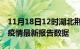 11月18日12时湖北荆州最新发布疫情及荆州疫情最新报告数据