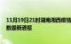 11月19日21时湖南湘西疫情新增多少例及湘西疫情确诊人数最新通报