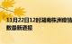 11月22日12时湖南株洲疫情新增多少例及株洲疫情确诊人数最新通报