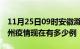 11月25日09时安徽滁州疫情新增多少例及滁州疫情现在有多少例