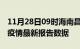 11月28日09时海南昌江最新发布疫情及昌江疫情最新报告数据