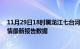 11月29日18时黑龙江七台河疫情最新数据消息及七台河疫情最新报告数据