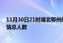 11月30日21时湖北鄂州疫情最新确诊数及鄂州目前为止疫情总人数