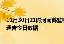 11月30日21时河南鹤壁疫情总共确诊人数及鹤壁疫情防控通告今日数据