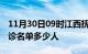 11月30日09时江西抚州疫情最新消息新增确诊名单多少人